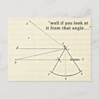 Funny Maths Greetings Card, Humourous Birthday Postcard