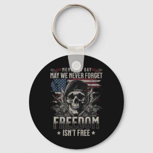 Funny May We Never Forget Freedom Isnt Free Memori Key Ring