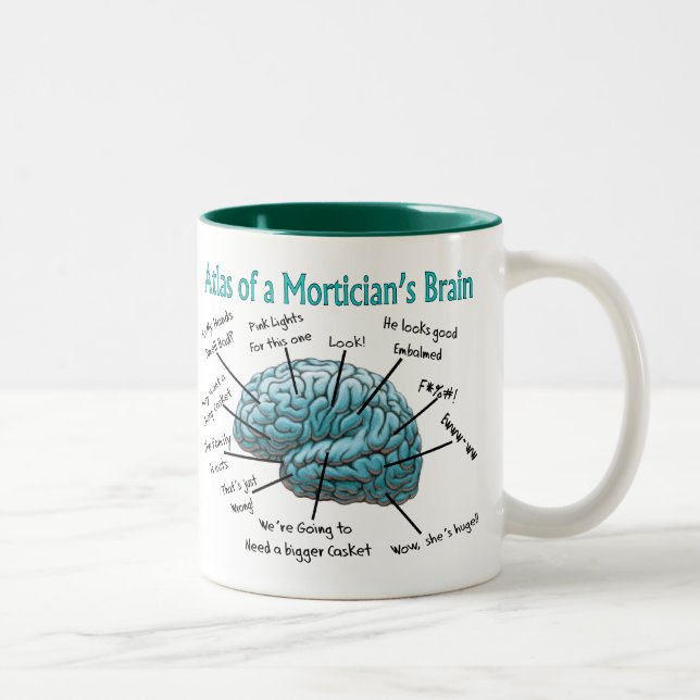 Funny Mortician Gifts Two-Tone Coffee Mug (Right)