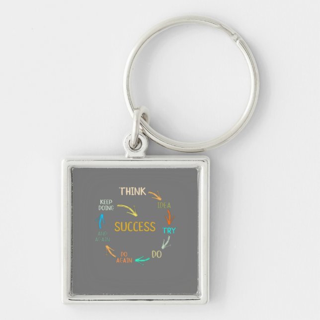 Funny motivational inspirational success cycle key ring (Front)