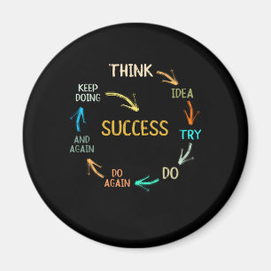 Funny motivational inspirational success cycle magnet