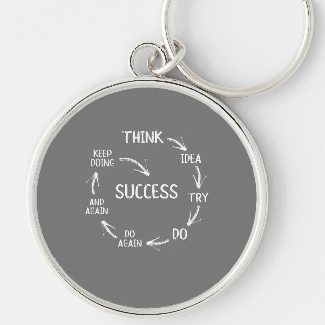 Funny motivational quotes success cycle mindset key ring (Front)