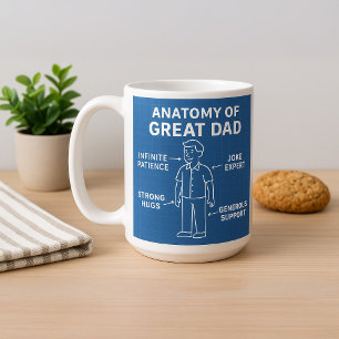 Funny Mug for Dad – Best Father’s Day Gift Idea