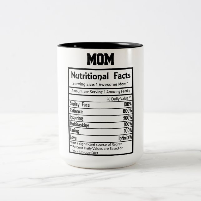 Funny Mum Nutrition Facts  Two-Tone Coffee Mug (Center)