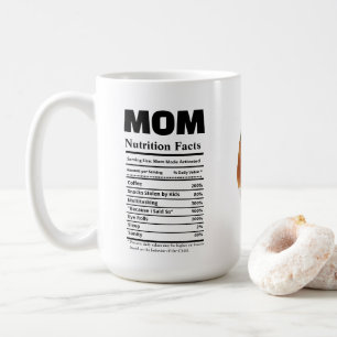 Funny Mum Nutrition Facts with Photos Coffee Mug