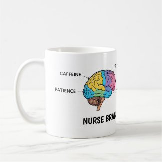 Funny Nurse Brain Anatomy Sarcastic Mug