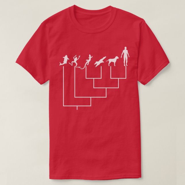 Funny People Evolutionary Family Tree Darwin Paleo T-Shirt (Design Front)