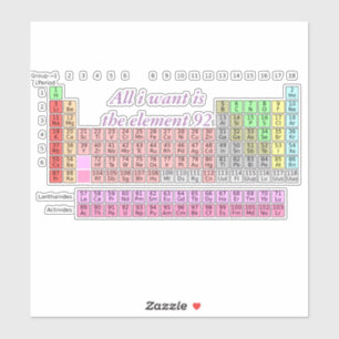 Funny periodic table All I Want is U teacher joke