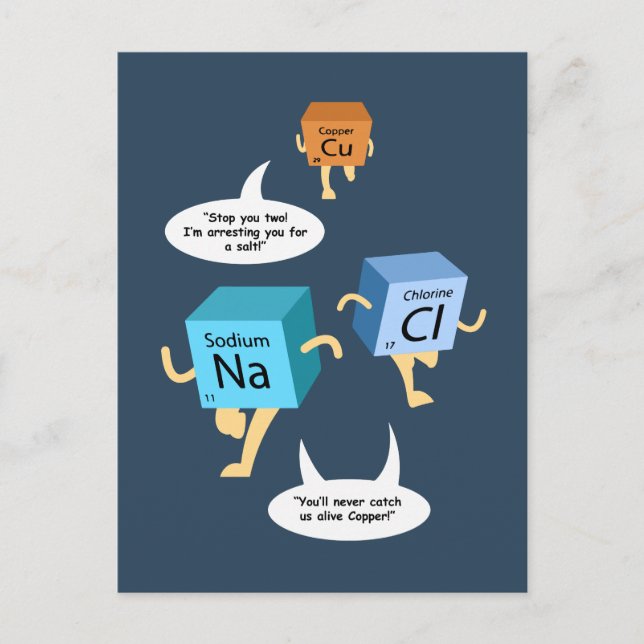 Funny Periodic Table Chemistry Humour Postcard (Front)