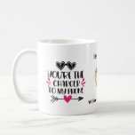 Funny Personalised Love to The Partner Coffee Mug<br><div class="desc">You can personalised the wording suitable for you!
Love reminder that you are so grateful when someone came to your life
Appreciate him or her,  send him or her this design.
Best for new love,  anniversary or any date of your partner</div>