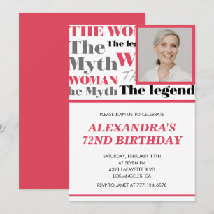Funny Photo 72nd birthday invitation Contemporary