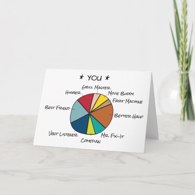 Funny Pie Chart Personalised Husband Boyfriend Card (Front)