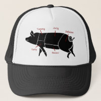 Funny Pig Butcher Chart Diagram