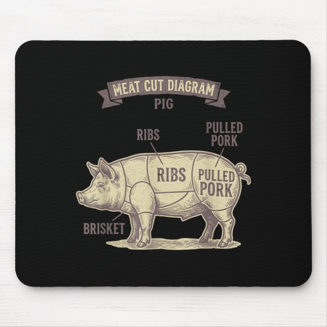 Funny Pig Meat Cut Diagram Pulled Pork Ribs Bbq Mouse Mat (Front)