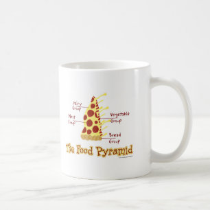 Funny Pizza Food Pyramid Coffee Mug