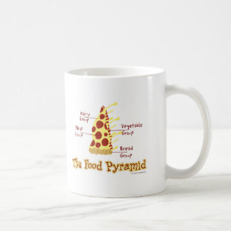 Funny Pizza Food Pyramid Coffee Mug
