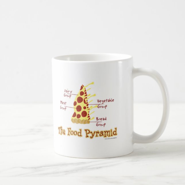 Funny Pizza Food Pyramid Coffee Mug (Right)