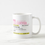 Funny Prescription Coffee Mug<br><div class="desc">Funny Prescription Coffee Mugs.  Write your own prescription! Add your name,  your doctor,  your favourite coffee and even your own instructions!  Make if funny,  make it yours!  Bubblegum Pink. 
Custom colour request accepted.  Click the contact link below to send me a message.</div>