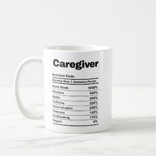 Funny Property Caregiver   Happy Caregiver Day Coffee Mug