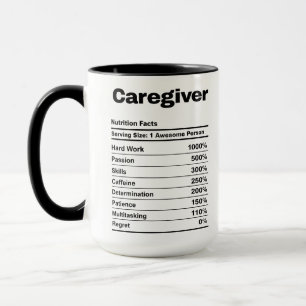 Funny Property Caregiver   Happy Caregiver Day Mug