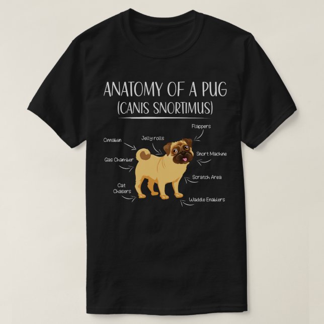 Funny Pug Anatomy Pug Lovers Owner S  T-Shirt (Design Front)