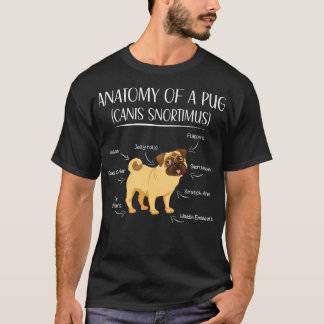 Funny Pug Anatomy Pug Lovers Owner S  T-Shirt