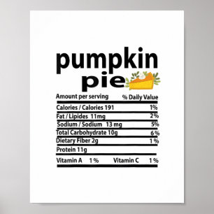 Funny Pumpkin Pie Nutrition Fact for Thanksgiving Poster