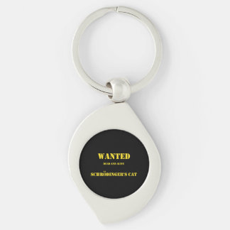 Funny Quantum Joke: Schrödinger’s Cat on the Loose Key Ring