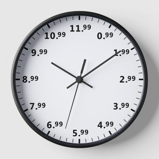Funny Retail Sellers clock Market Price Wall Clock (Front)