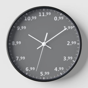Funny Retail Work Clock - Business Retailer Joke