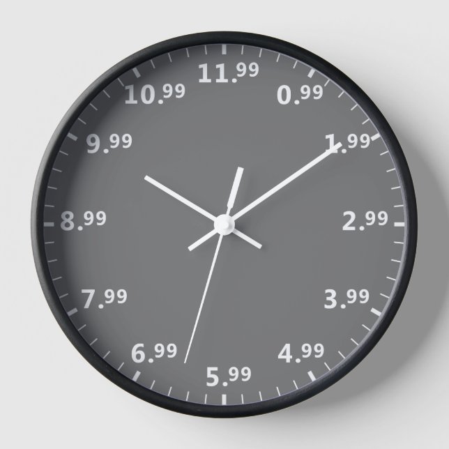 Funny Retail Work Clock - Business Retailer Joke (Front)
