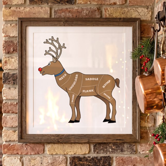 Funny Rudolph Butcher Chart | Holiday BBQ Poster (Creator Uploaded)