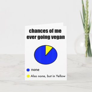 Funny Saying Vegan Anti-vegan Meat-bysed Carnivore Card
