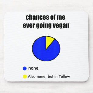 Funny Saying Vegan Anti-vegan Meat-bysed Carnivore Mouse Mat
