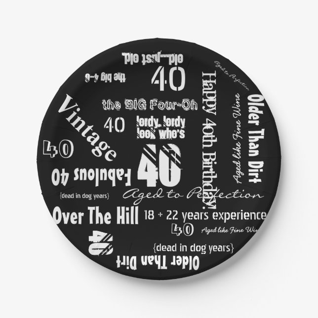 Funny Sayings 40th Birthday Black Paper Plate (Front)