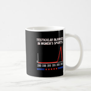 Funny Sayingtesticular Injuries In Womens Sports Coffee Mug
