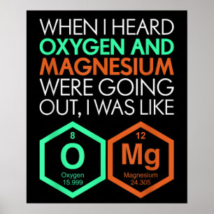 Funny Science Cool Nerd T Gift Tee Men Women Kids Poster