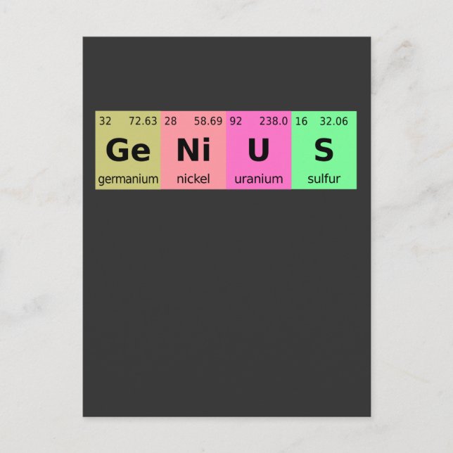Funny Science Genius Periodic Table of Elements Postcard (Front)