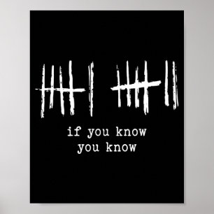 Funny Six Seven 67 Meme Tally Marks 6 7 Numbers  Poster