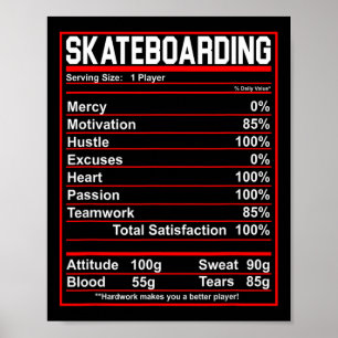 Funny Skateboarding Nutrition Facts Skate Board  Poster
