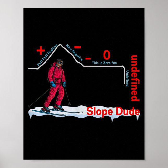 Funny Slope Dude Algebra Geometry Middle School Ma Poster (Front)