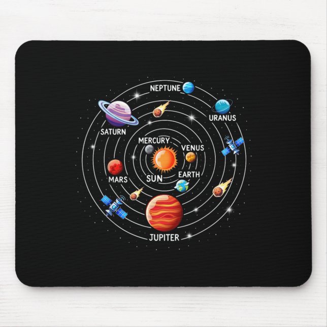 Funny Solar System Astronomy Space Video Games Mouse Mat (Front)
