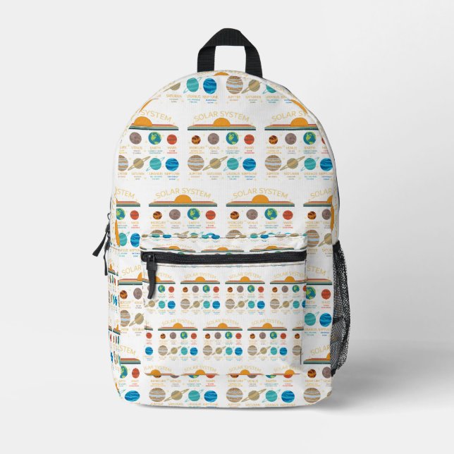 Funny Solar System Planet Humour Pattern Printed Backpack (Front)