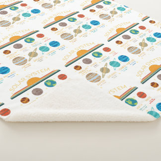 Funny Solar System Planet Humour Pattern Sherpa Blanket