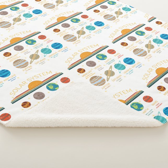 Funny Solar System Planet Humour Pattern Sherpa Blanket (3/4)