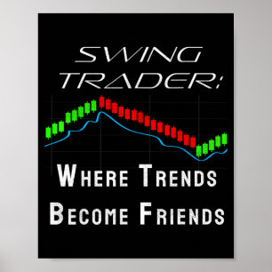 Funny Swing Trader Trading Stock Market Poster