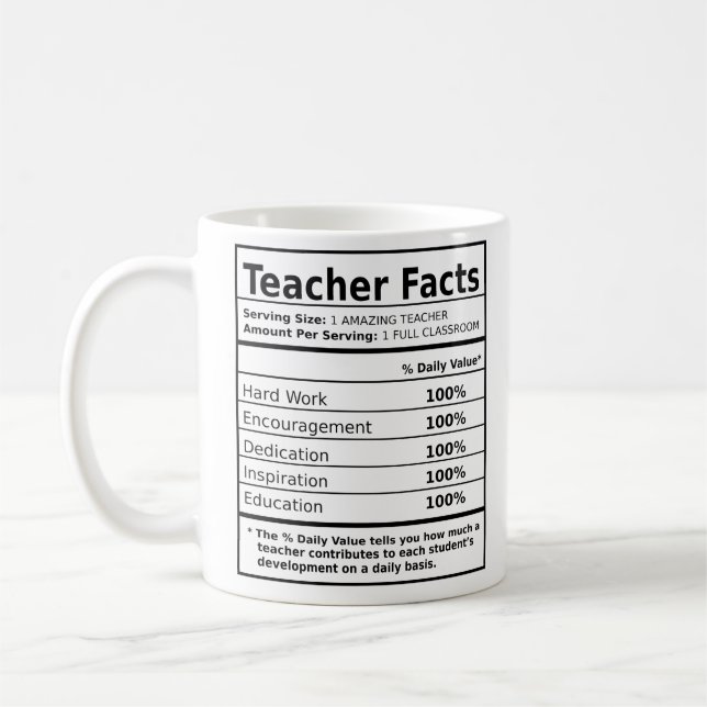 Funny Teacher Nutritional Fact Coffee Mug (Left)