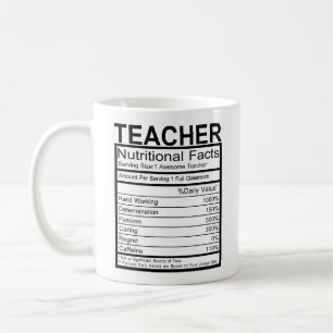 Funny Teacher Nutritional Facts Coffee Mug