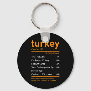 Funny Thanksgiving Family Nutrition Facts Costume Key Ring