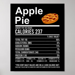 Funny Thanksgiving Food Apparel, Apple Pie Nutriti Poster